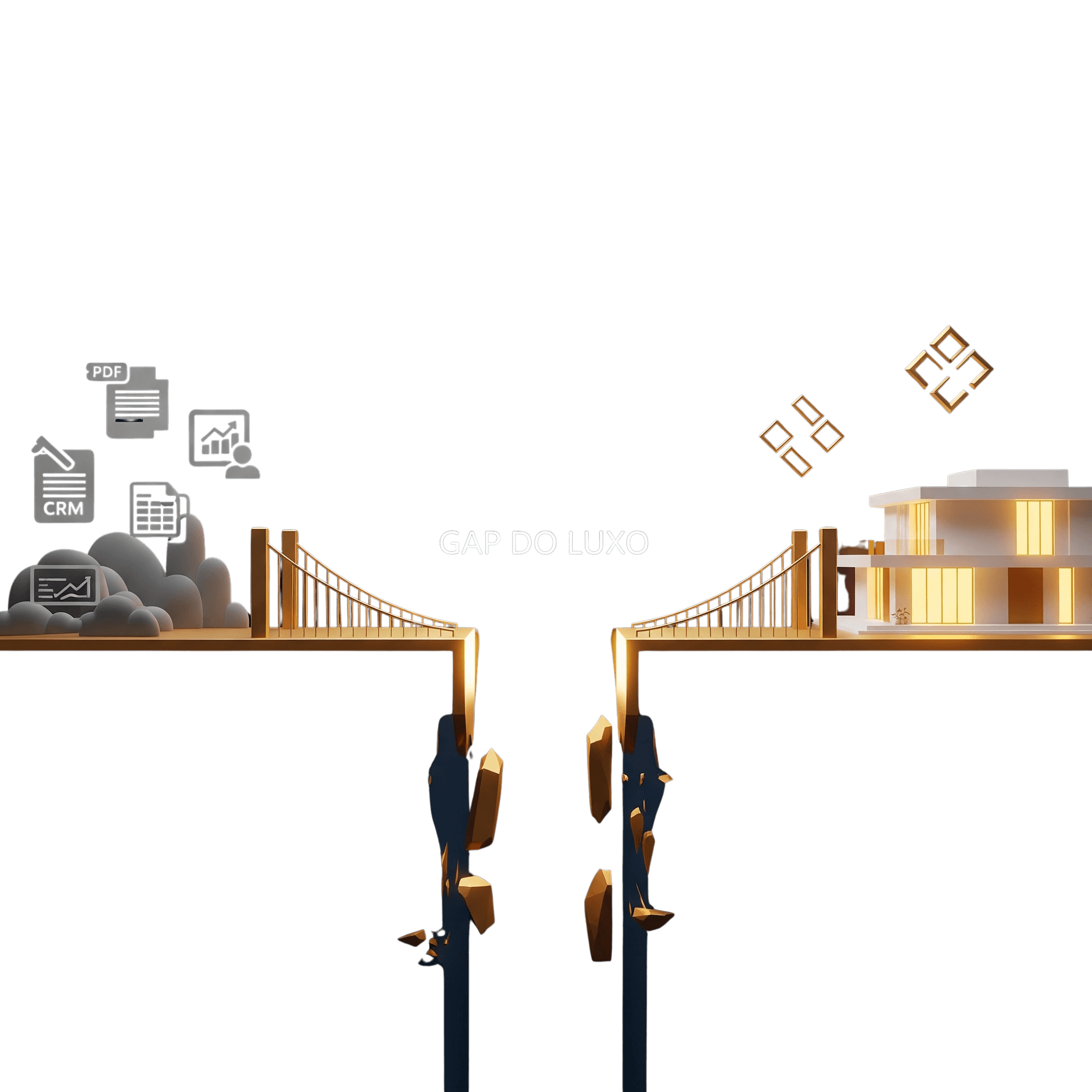 Gap Profissional - Visualização